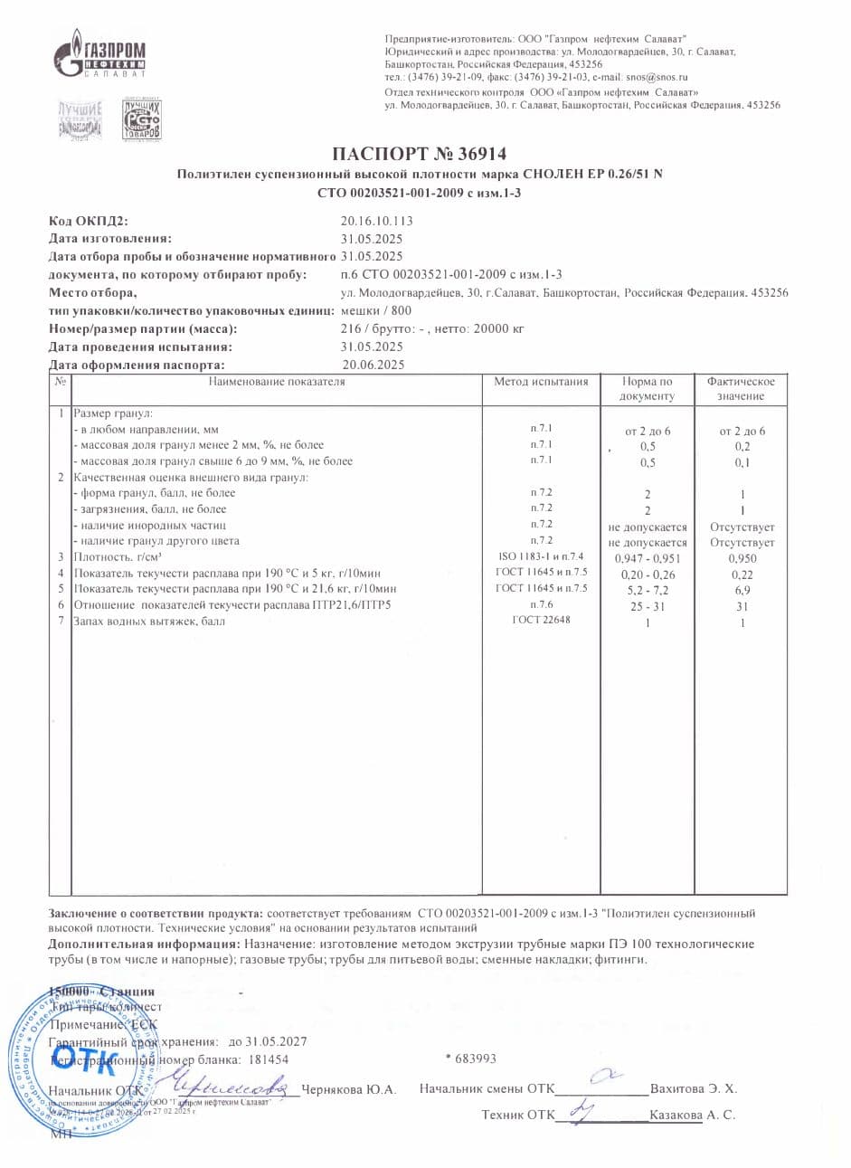 Паспорт качества № 36914 на полиэтилен СНОЛЕН ЕР 0.26/51 N производства «Газпром нефтехим Салават»